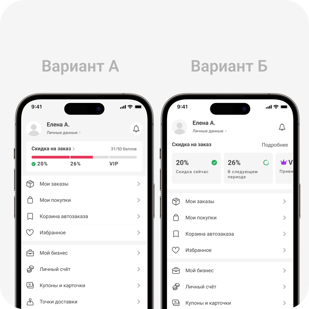 Faberlic — юзабилити тест вариантов прогресса скидки