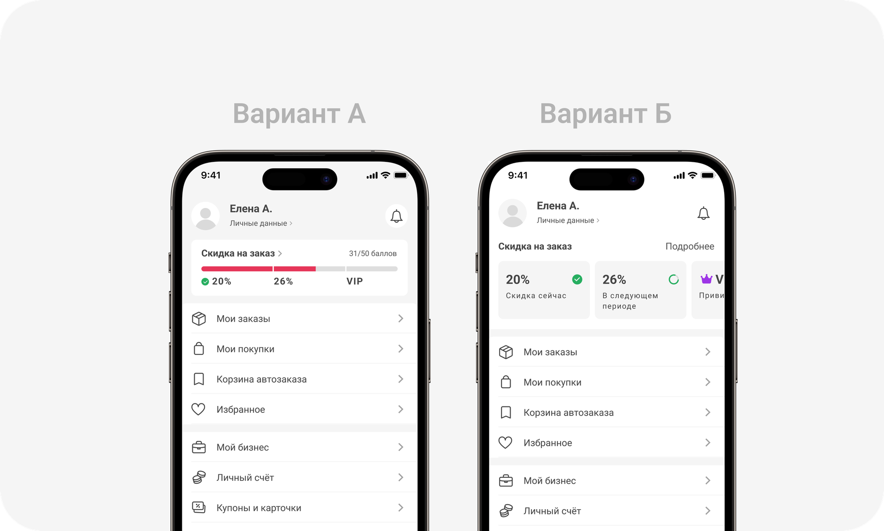 Faberlic — юзабилити тест вариантов прогресса скидки
